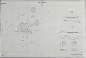 Airport obstruction chart,