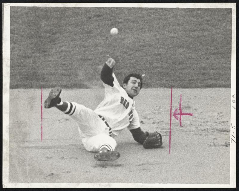 Boston Red Sox shortstop Rico Petrocelli Digital Commonwealth