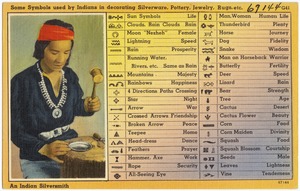 Some symbols used by Indians in decorating silverware, pottery, jewelry, rugs, etc. An Indian silversmith