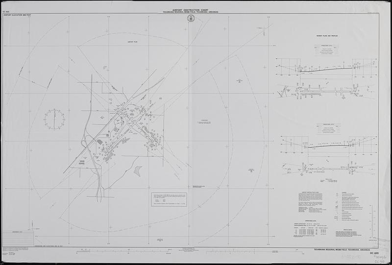 Airport obstruction chart, OC 420, Texarkana Regional-Webb Field, Texarkana, Arkansas