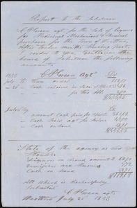 Sale of Liquors: Reports, 1853-1867