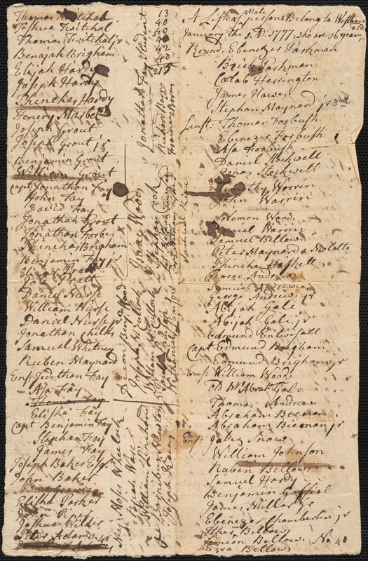 List of Males Over 16 Years Old, 1777