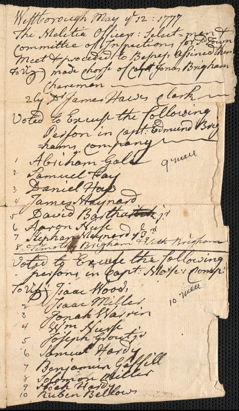 Draft of Men, 1777