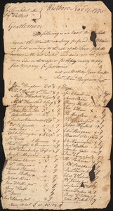 Account of Service By Members of the Minute Company, 1775
