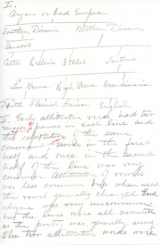 English Literature graded outline by Sarah (Sallie) M. Field, Abbot Academy, class of 1904