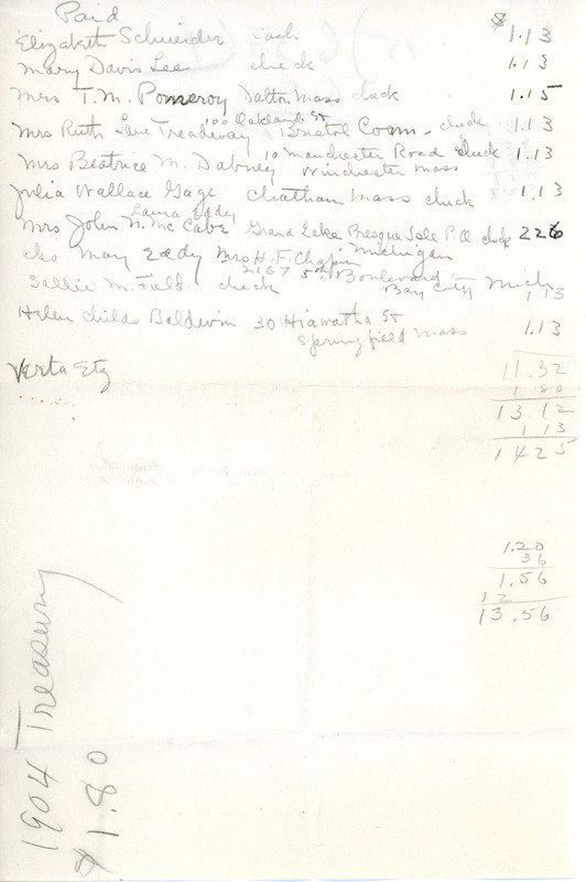 Notes on class of 1904 dues by Sarah (Sallie) M. Field, Abbot Academy, class of 1904