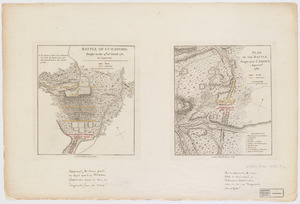 Battle of Guildford, fought on the 15th of March 1781. Plan of the batttle fought near Camden, August 16th, 1780