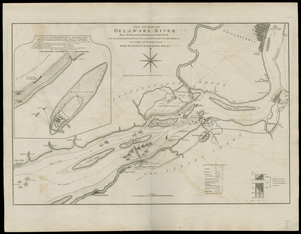 The course of Delaware River from Philadelphia to Chester, with the several forts and stackadoes raised by the rebels, and the attacks made by His Majesty's land and sea forces