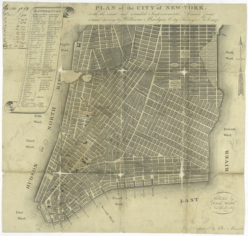 Plan of the city of New York