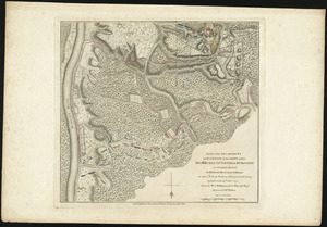 Plan of the encampment and position of the army under His Excelly. Lt. General Burgoyne at Swords House on Hudson's River near Stillwater on Septr. 17th, with the positions of that part of the army engaged on the 19th Septr. 1777