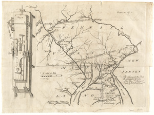 [A map of part of Pennsylvania & Maryland intended to shew, at one view, the several places proposed for opening a communication between the waters of the Delaware & Chesopeak Bays]