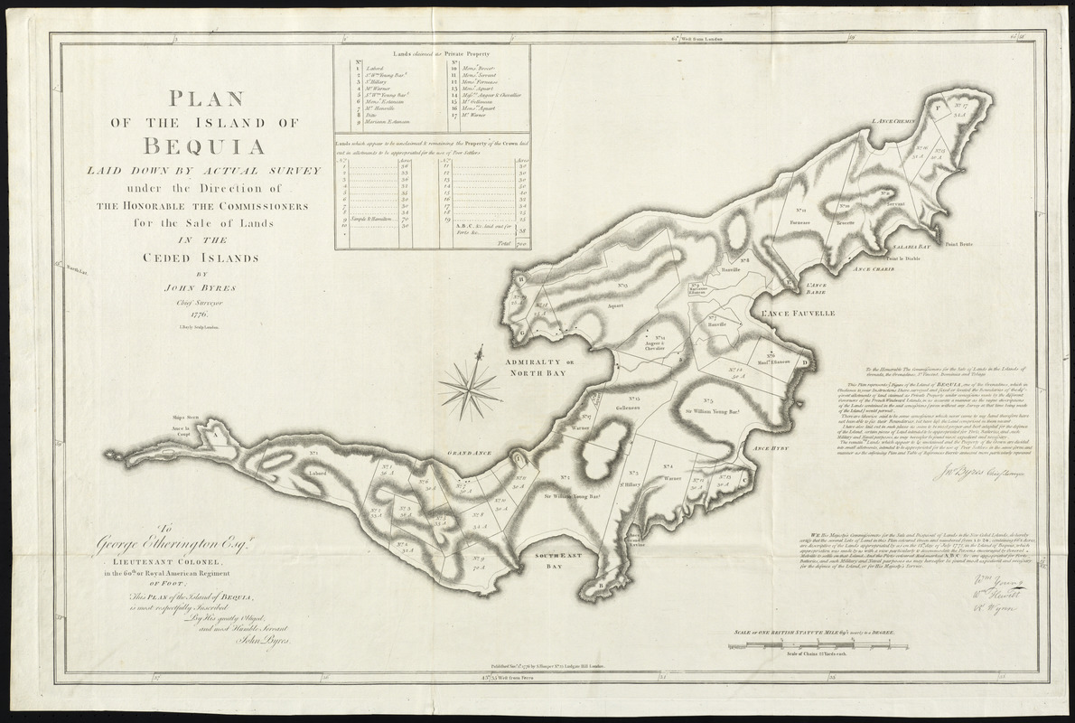Plan of the island of Bequia laid down by actual survey under the direction of the honorable the Commissioners for the Sale of Lands in the ceded islands