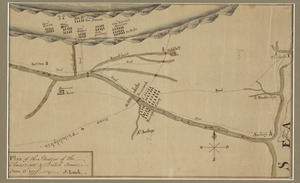 Plan of the situation of the American & British armies, June 15st 1777