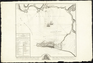 Plan de la ville et des forts de Gibraltar, avec la Baye d'Algesiras