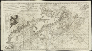 A new chart of the coast of New England, Nova Scotia, and the islands of St. John, Cape Breton, Sable, the banks of St. Peters, Mizen, Banquereau, Porpoise, Middle Sable Island, Browns, Cape Sable, Jefferys, and with part of St. Georges Bank ; these chartz are followed, according tho them executed by order of the Lords Commissioners of the Admiralty in England