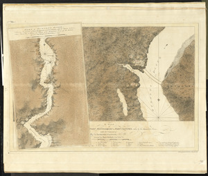 A plan of Fort Montgomery & Fort Clinton, taken by His Majesty's forces, under the command of Maj. Genl. Sir Henry Clinton, K:B