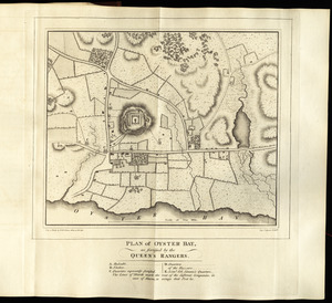 Plan of Oyster Bay, as fortified by the Queen's Rangers