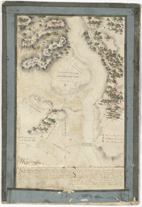 [Plan of the battles of Saratoga]