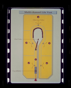 Multi-channel life vest. One-way valve, oral tube, CO2 inflator