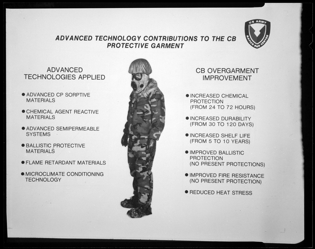 Advanced technology contribution to the CB protective garment