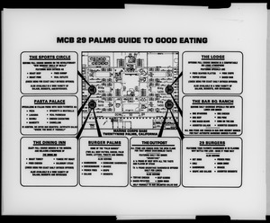 MCB 29 palms guide to good eating
