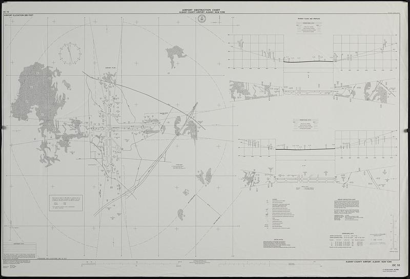 Airport obstruction chart