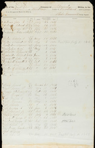 Parson Smith family papers (MS032)