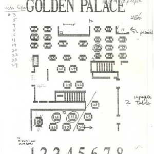 Seating chart of the Chinese Progressive Association's tenth anniversary celebration held at the Golden Palace Restaurant