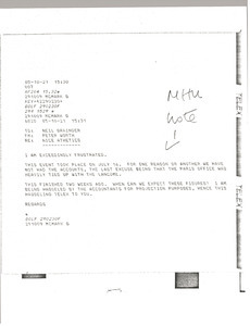 Telex printout from Peter Worth to Neil Grainger