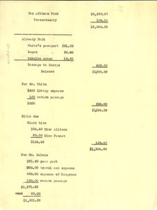 Income and expense sheet for Pan-African Congress