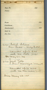 Tewksbury Almshouse Intake Record: Bohane, Patrick