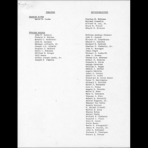 List of Massachusetts state congress members.