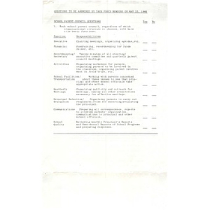 Questions to be answered by task force members by May 15, 1982.