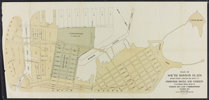 Plan of South Boston flats: showing present condition and sketch of proposed docks and streets