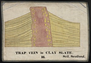 Orra White Hitchcock drawing of trap vein in clay slate, Seil, Scotland