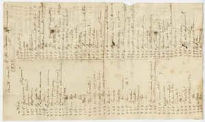 Edward Hitchcock list of specimens sent to John Torrey, 1821