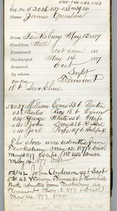 Tewksbury Almshouse Intake Record: White, George