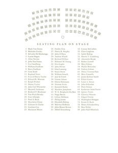 Seating plan on stage
