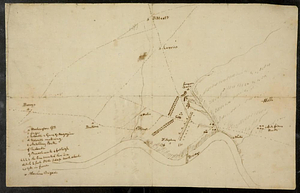 Plan of Washingtons position