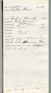 Tewksbury Almshouse Intake Record: Wren, Matthew