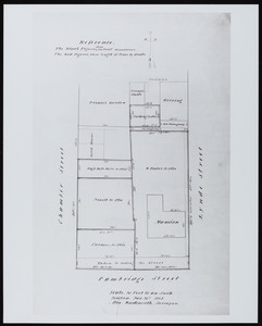 Plot plan of the Otis House