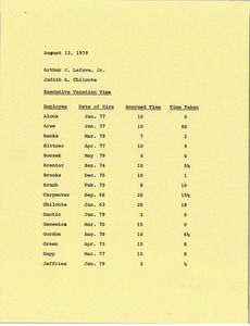 Memorandum from Judy A. Chilcote to Arthur J. Lafave