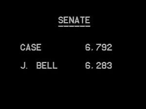 Election '78 Primary; Reel 1