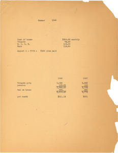 Yolande Du Bois's monthly expenses, 1946-47