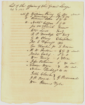 List of the officers of the Grand Lodge of Maine in 1821