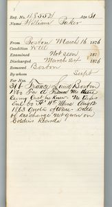 Tewksbury Almshouse Intake Record: Baker, William