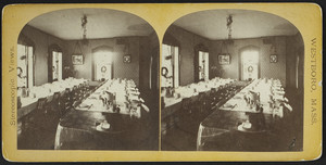 Interior view of Garden House dining room, Massachusetts Reform School, Westborough, Mass.