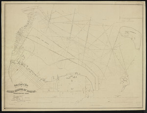 Copy of part of a plan of inner harbor of Boston