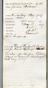 Tewksbury Almshouse Intake Record: Woods, David