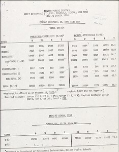 Enrollment Records